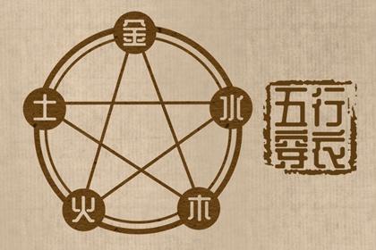万年历日历黄历 日历吉时 日历2025年